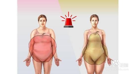 糖尿病钟爱哪几种人？