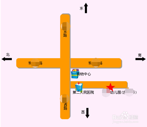 如何挑选幼儿园