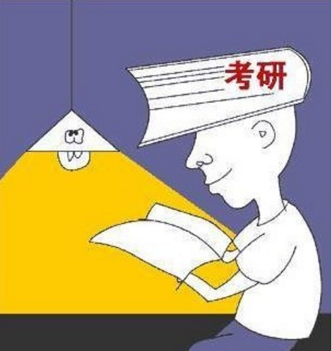 考研时考试科目前的代码是什么意思