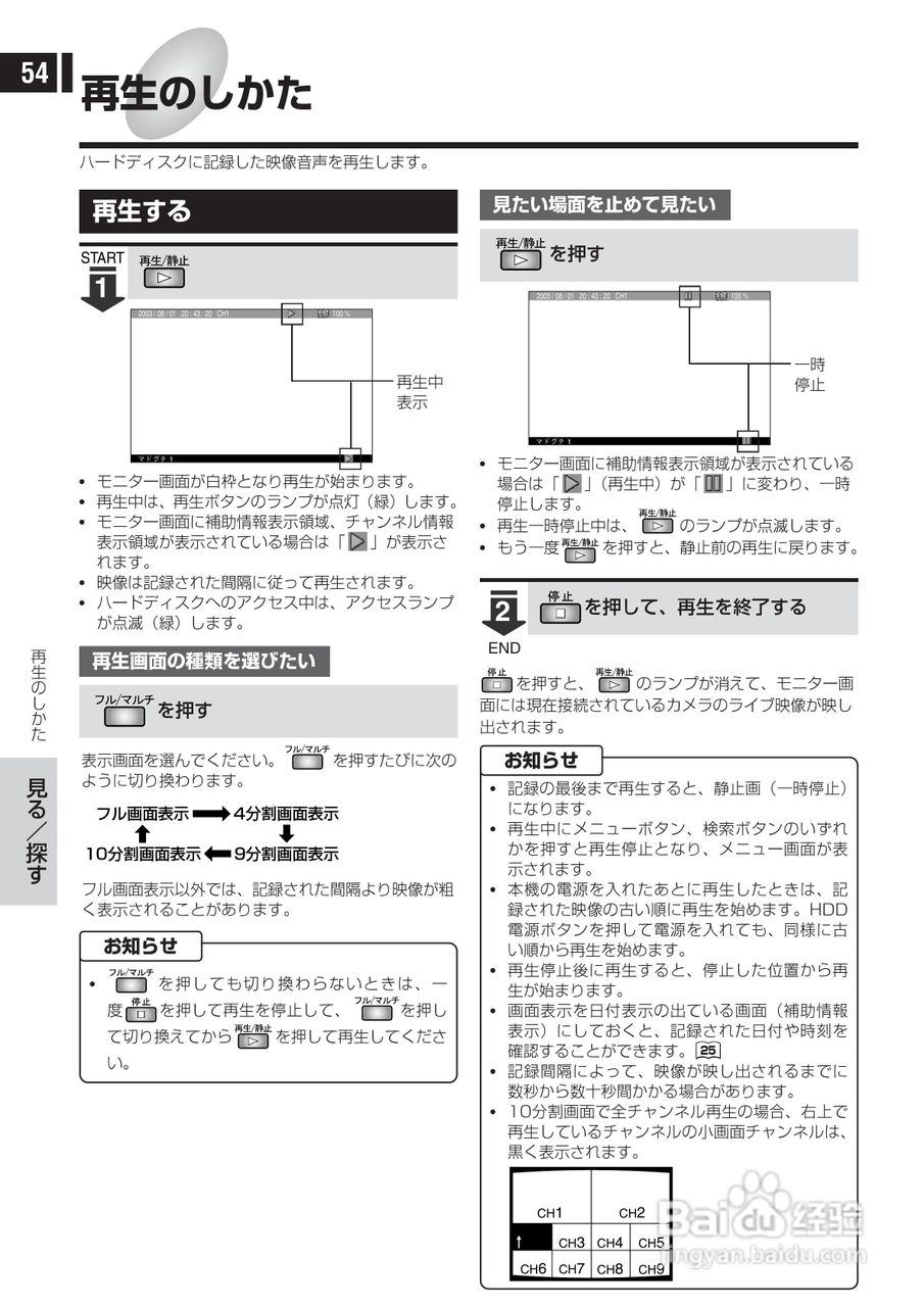 日立 DS-F221监视用数码录像机说明书:[6]