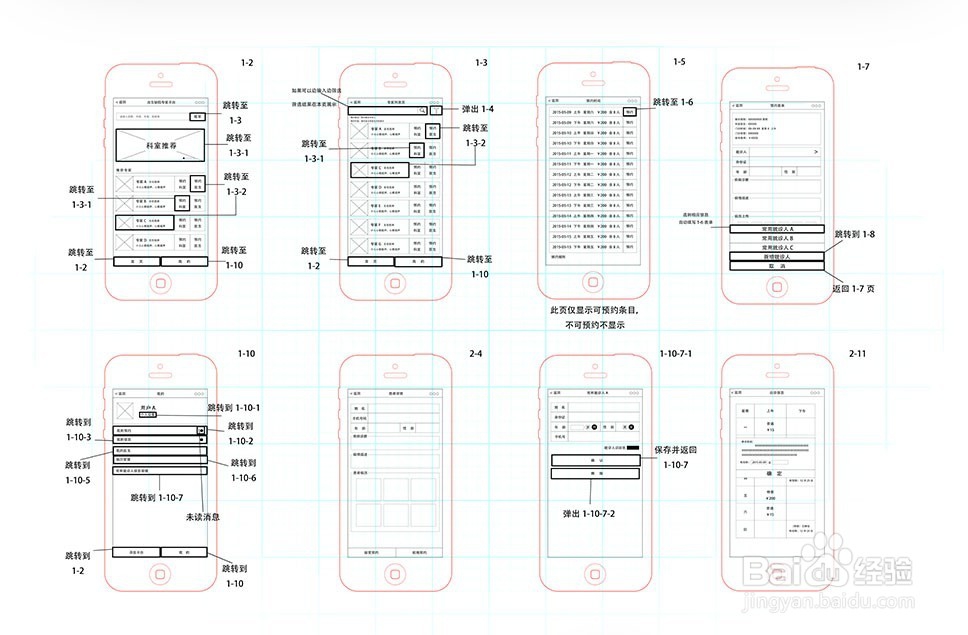 UI 设计初学者应该怎样入门