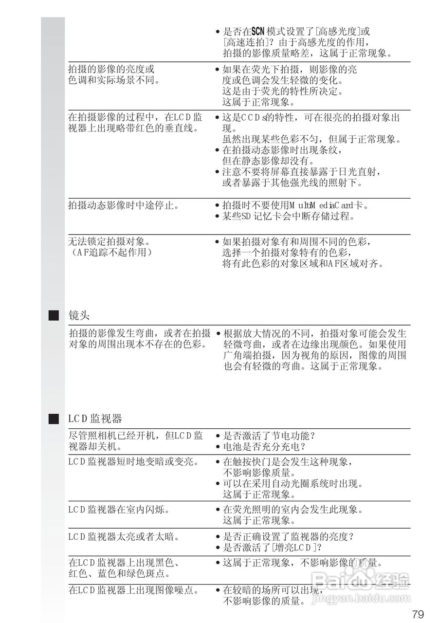徕卡D-LUX4数码相机使用说明书:[8]