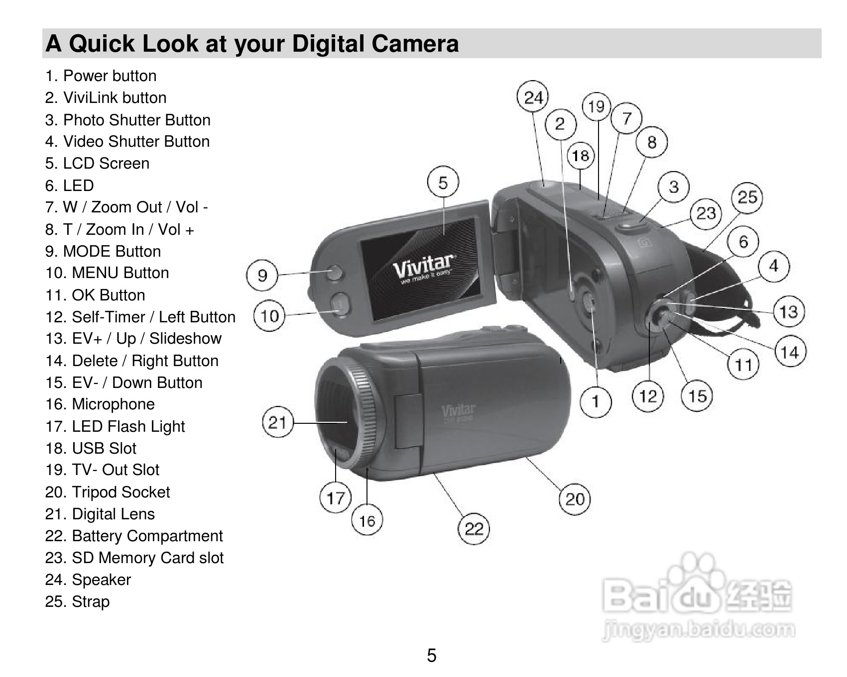 威达Vivitar DVR 910HD数码摄像机使用说明书:[1]