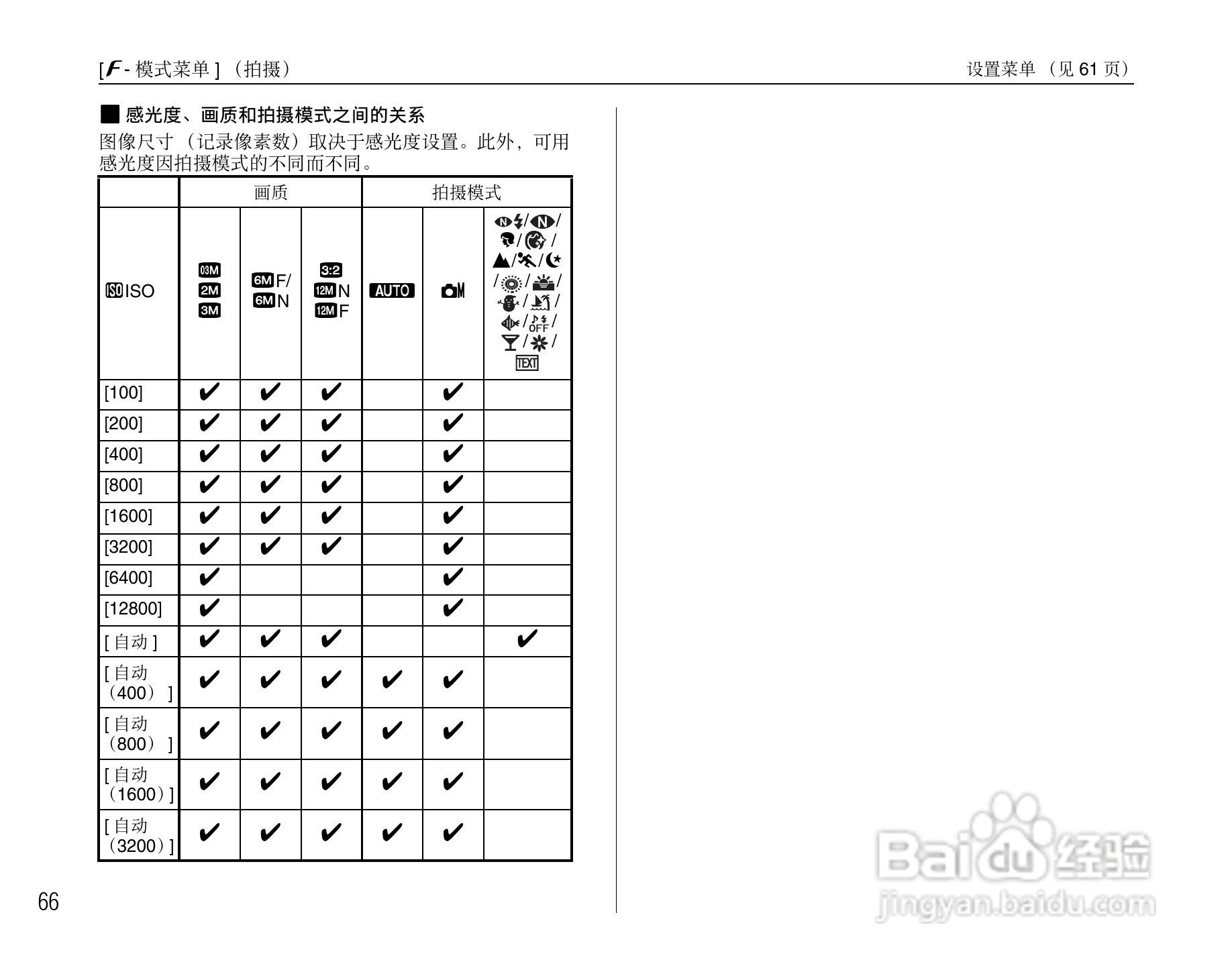 富士FinePix F100fd数码相机使用说明书:[7]