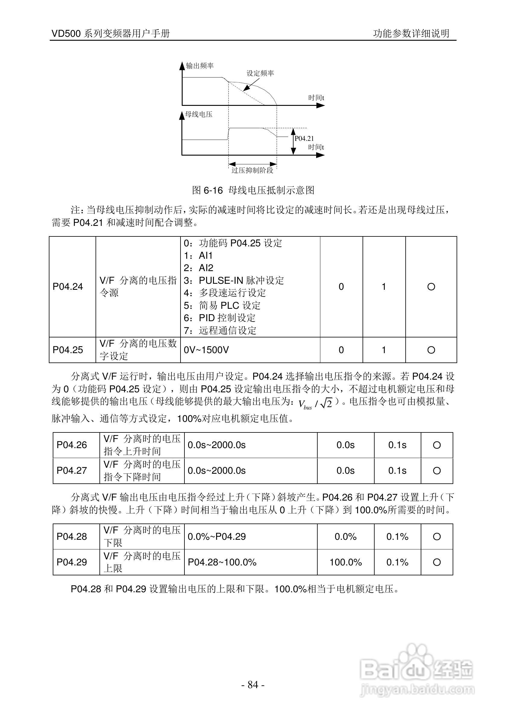 沃森VD500-7T-560P变频器使用说明书:[9]