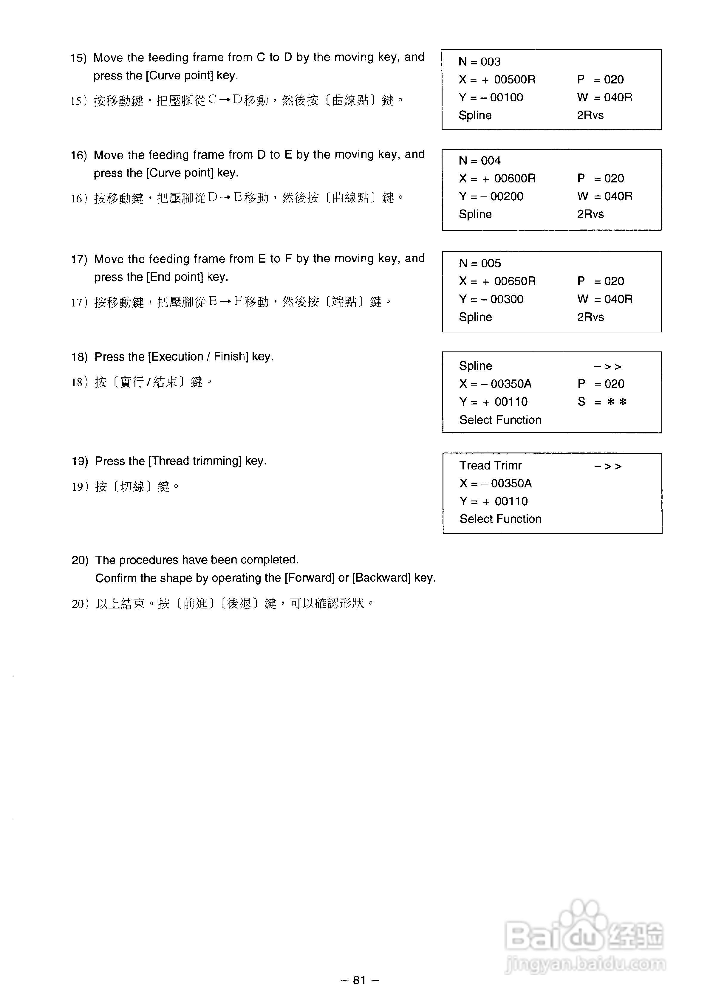 JUKI AMS-221D花样机使用说明书:[10]