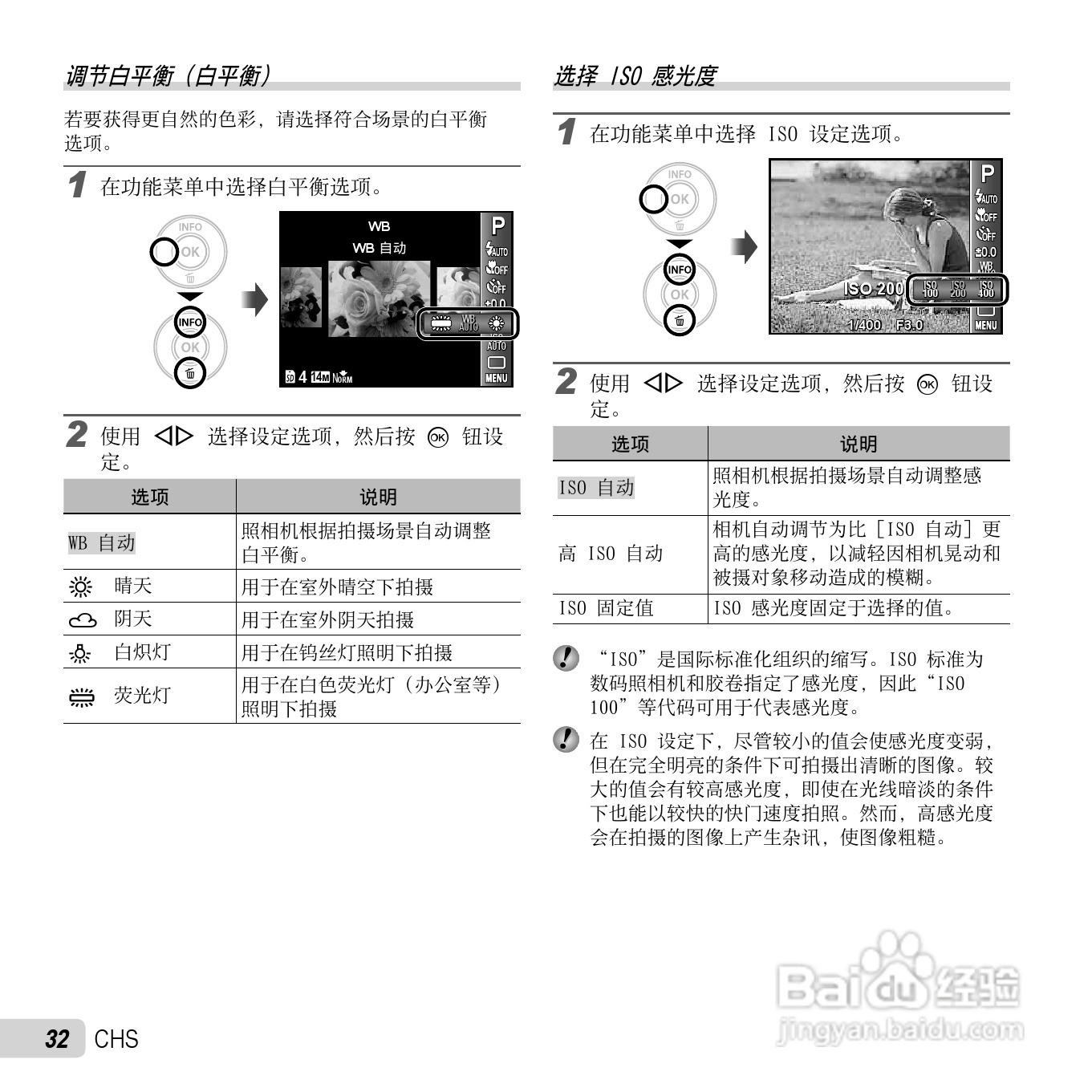 奥林巴斯D-720数码相机使用说明书:[4]