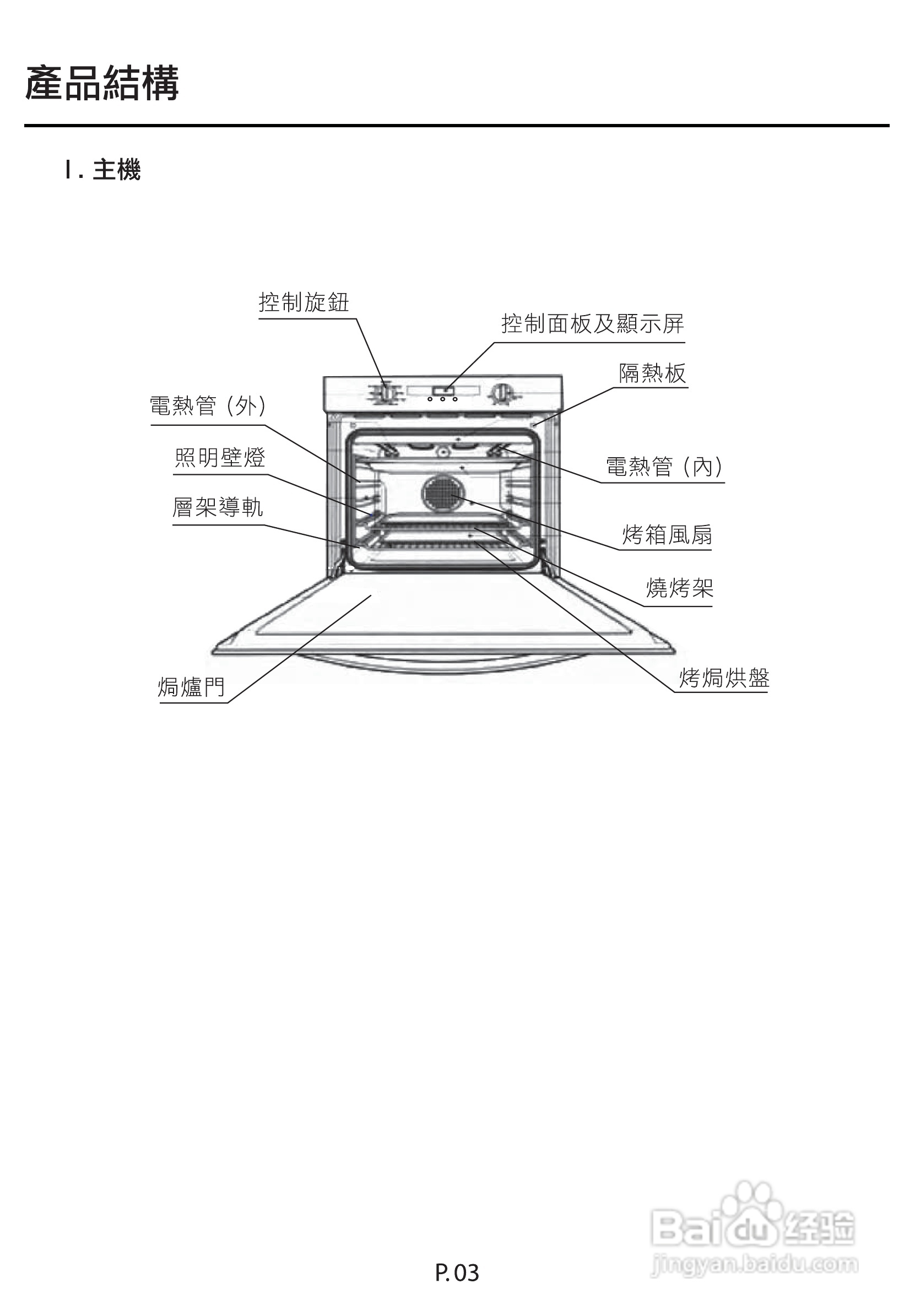 德国宝EV-55D嵌入式电烤箱使用说明书:[1]