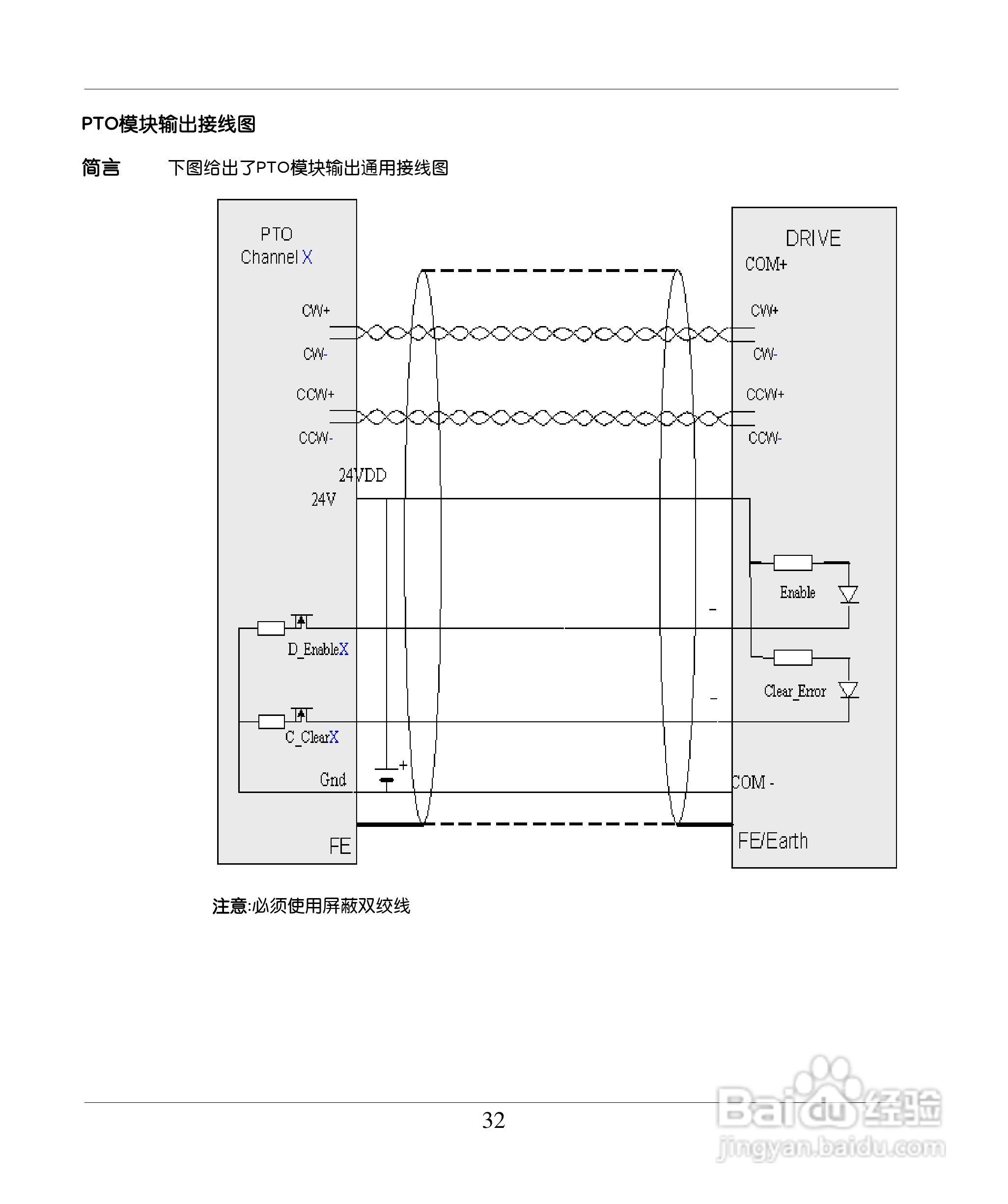 schneider TWDPTO220DT 模块用户手册:[4]
