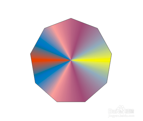 CDR中怎么做图形的渐变效果