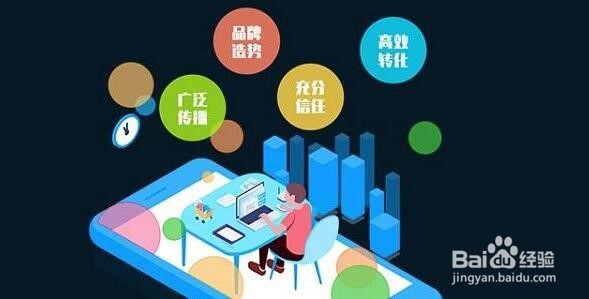 app推广运营方法