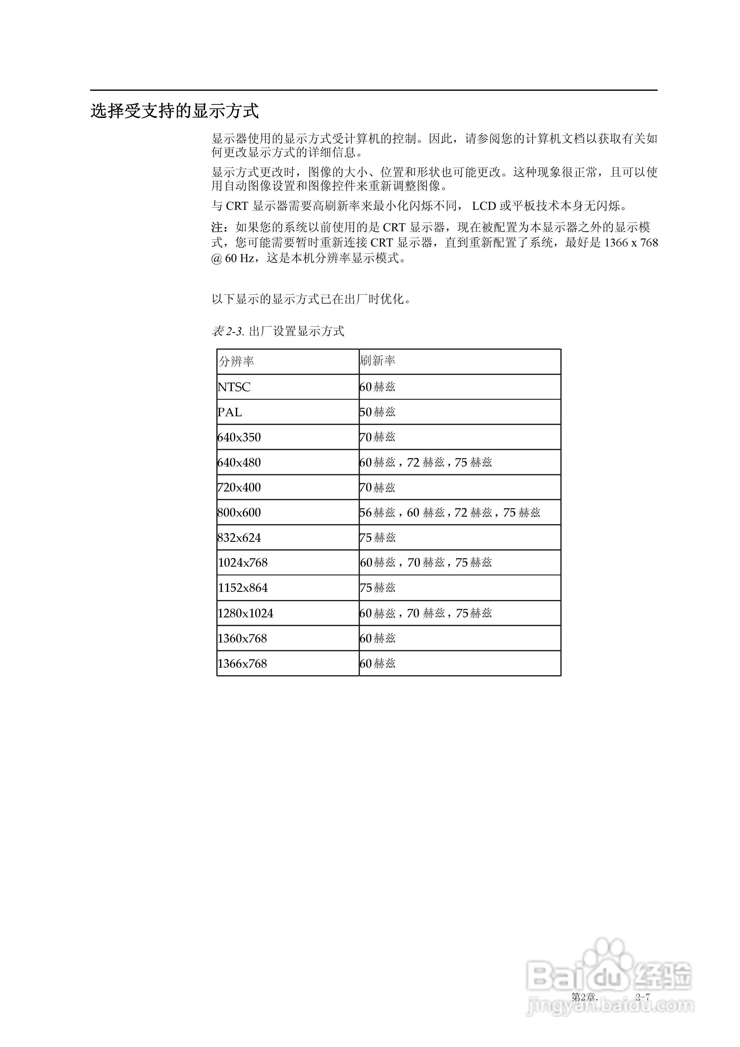 联想LI1963宽屏平板显示器用户指南:[2]