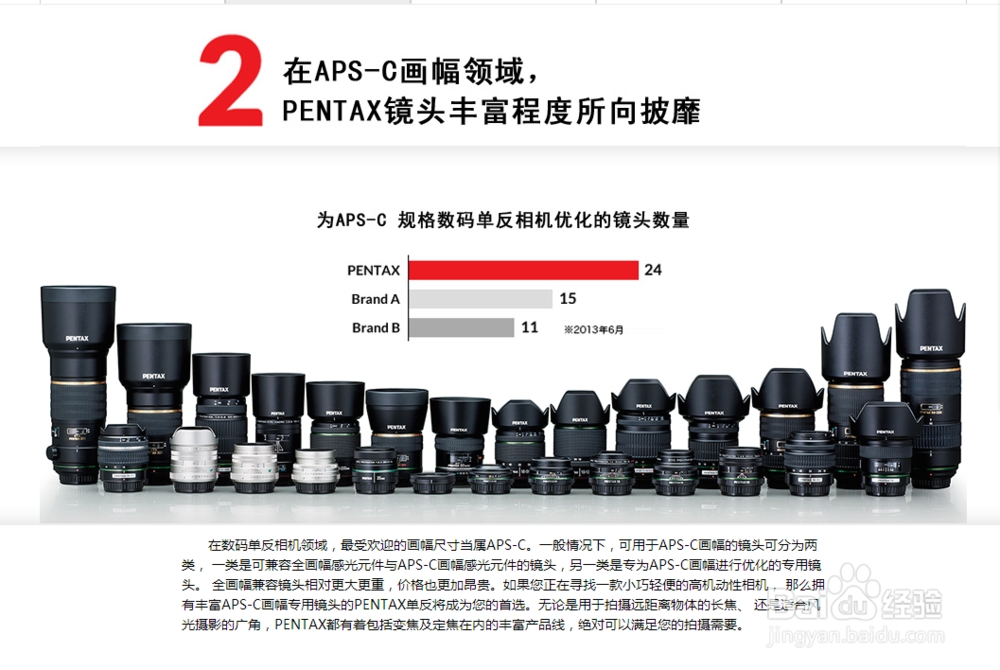 宾得的单反相机怎么样？：[1]宾得单反相机