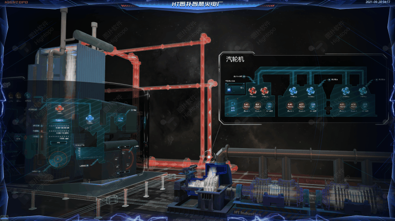 搭建智慧火电厂 3D 可视化管理平台