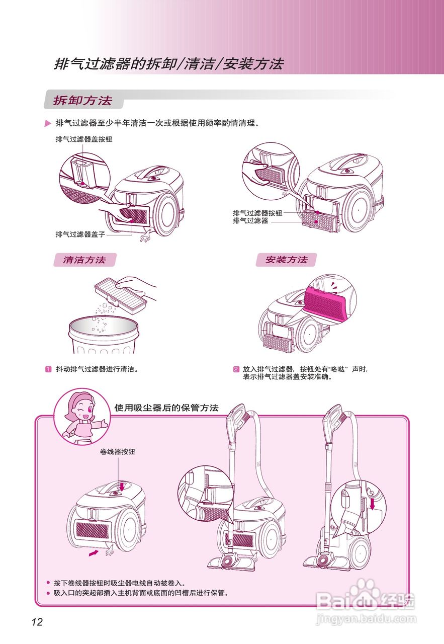 LG VC6118GHAYM吸尘器机使用说明书:[2]