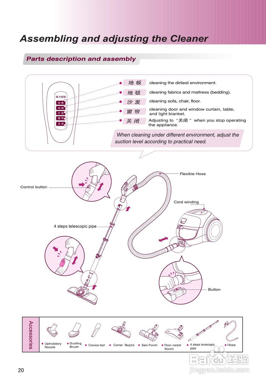LG VC5016GHCYN吸尘器说明书:[2]
