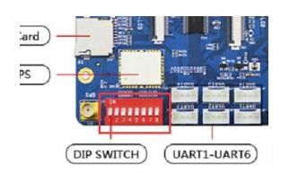 iMX6UL Cortex-A7架构单核ARM开发板接口介绍