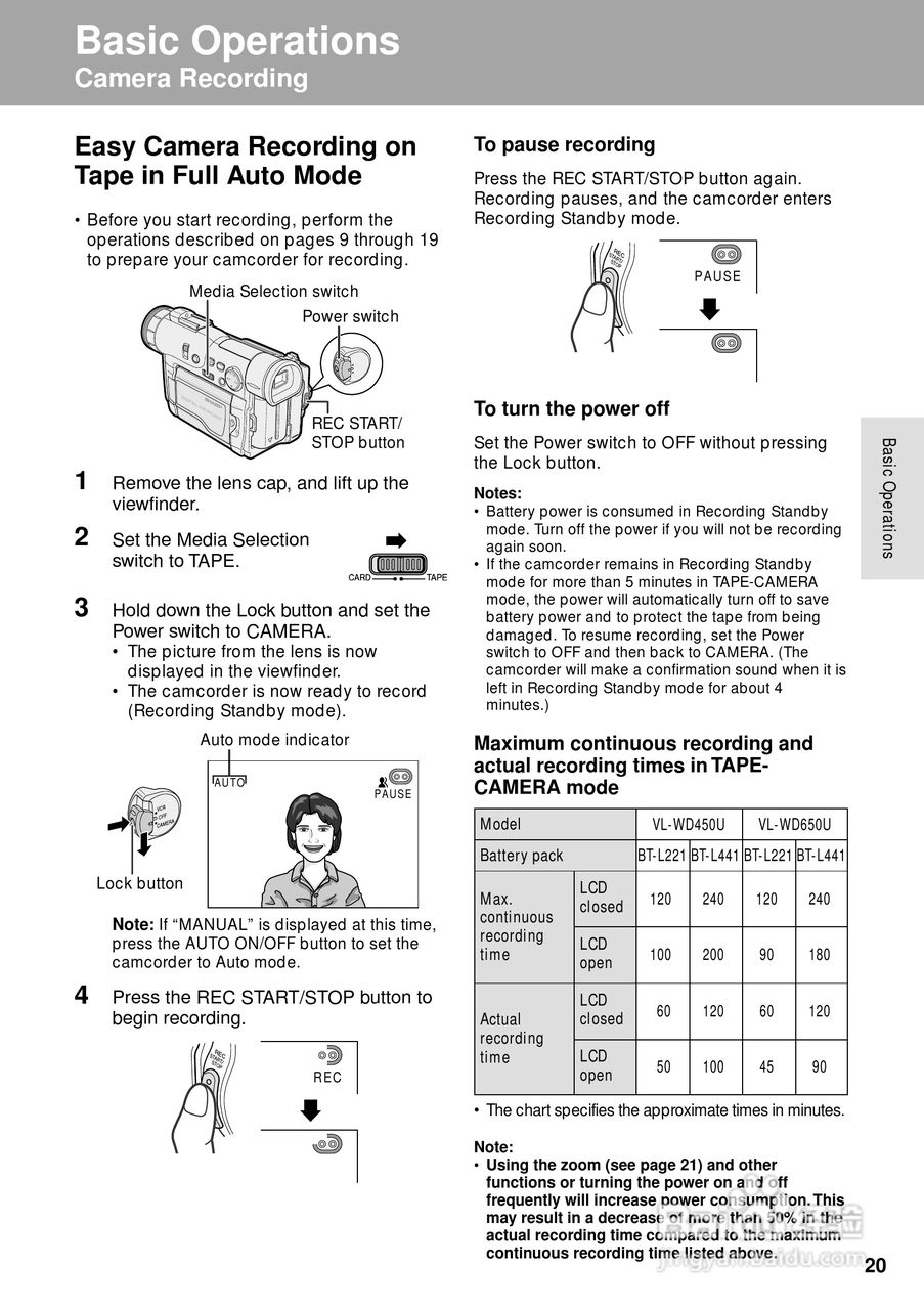 夏普VL-WD450U数码摄像机使用说明书:[4]