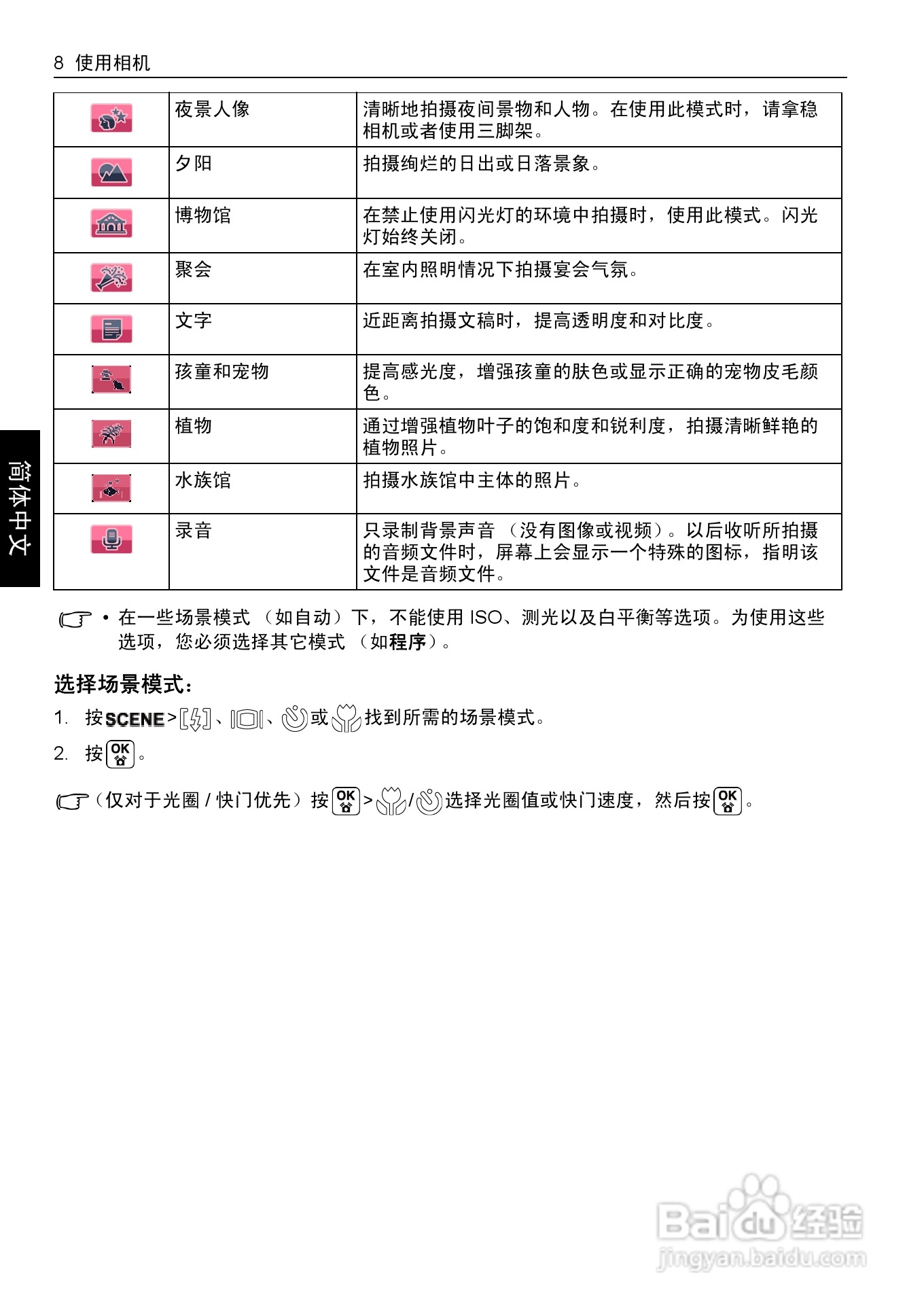 明基E1020数码相机使用说明书:[2]