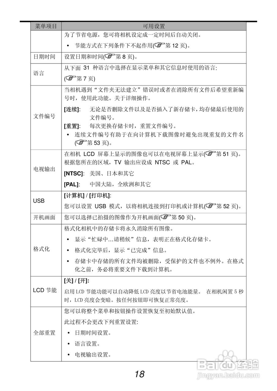 明基L1020数码相机使用说明书:[3]