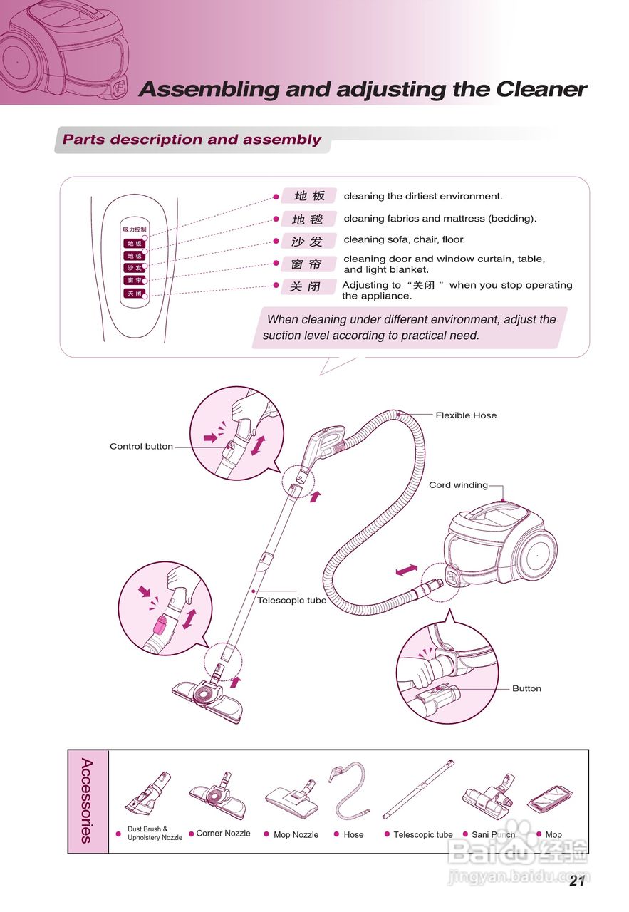 LG V-CE661HAY吸尘器说明书:[3]