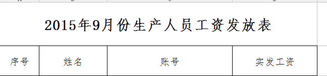 如何制作工资表。