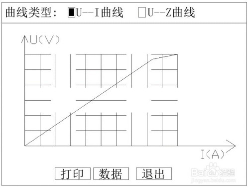 发电机转子交流阻抗测试仪的操作方法