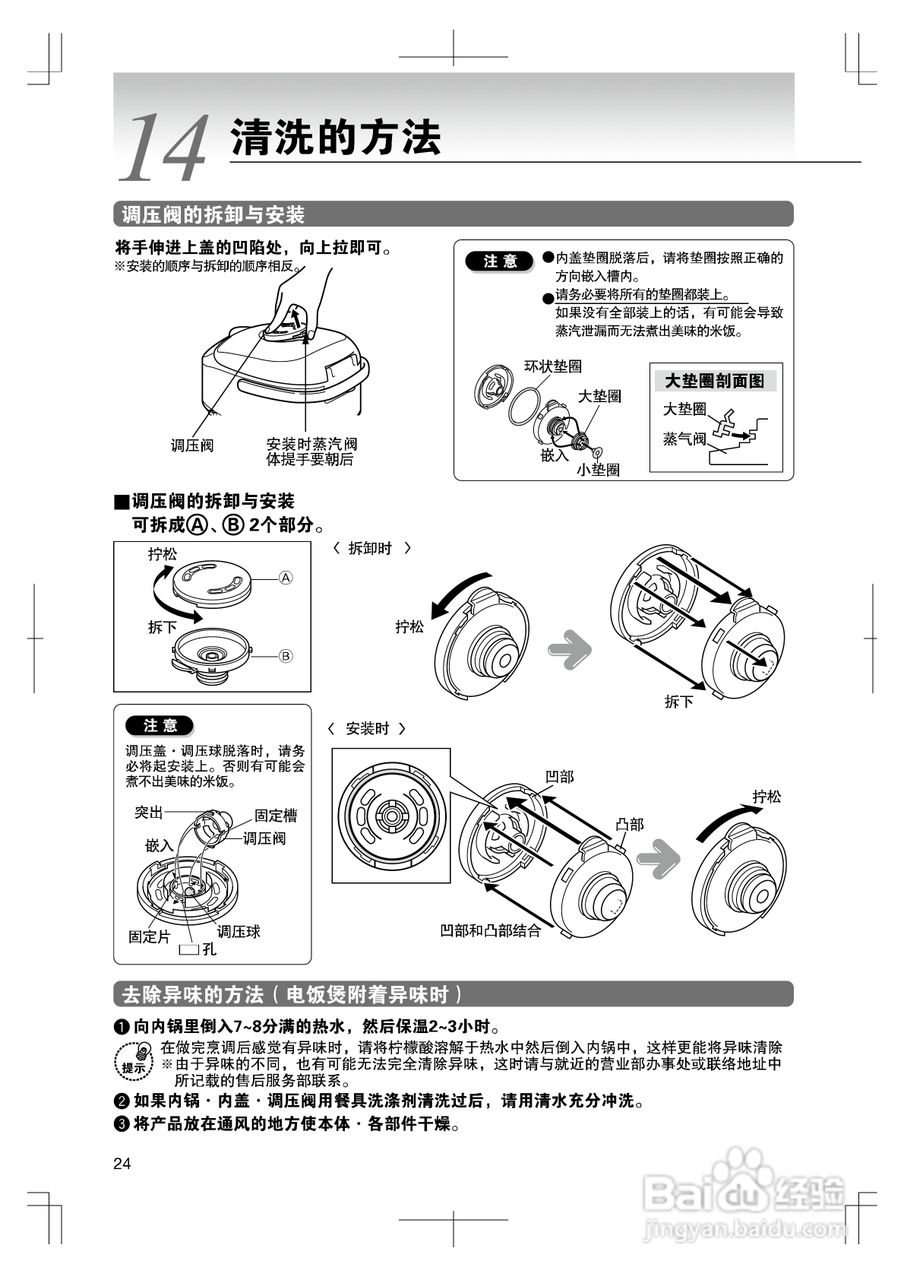 虎牌JKH-R型电饭煲使用说明书:[2]
