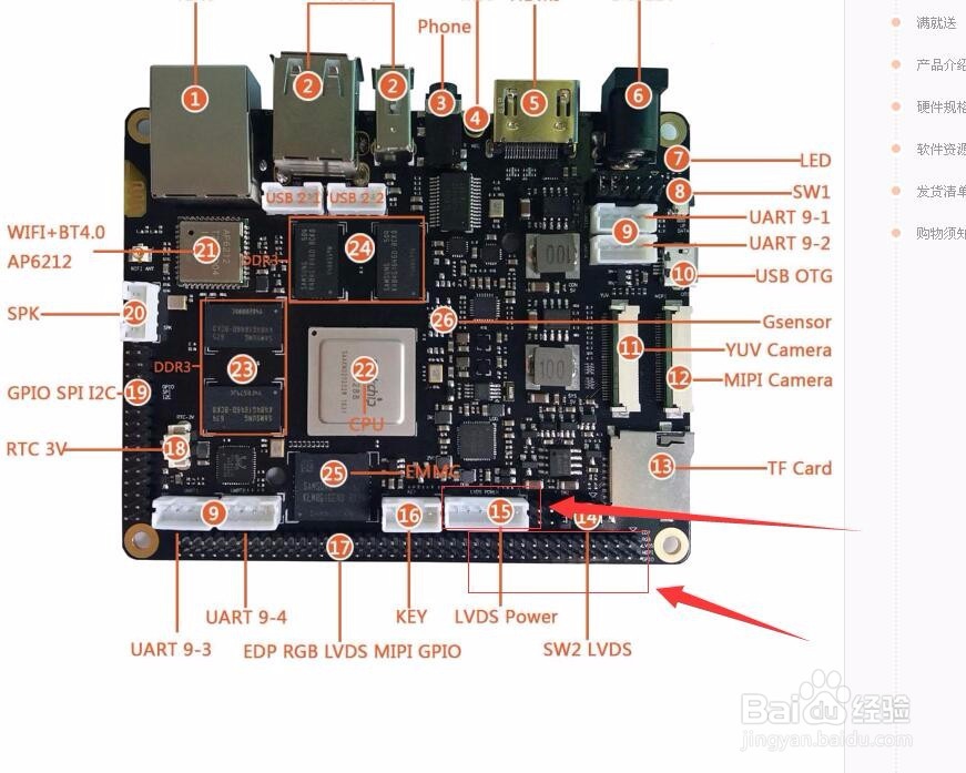 King3288开发板 接23.5寸 LVDS BOA屏怎么接?