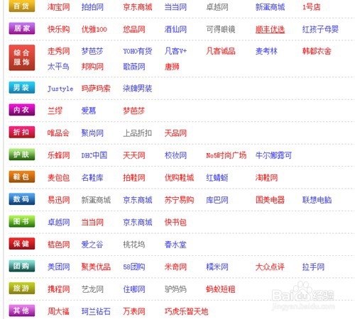 如何设计购物网站