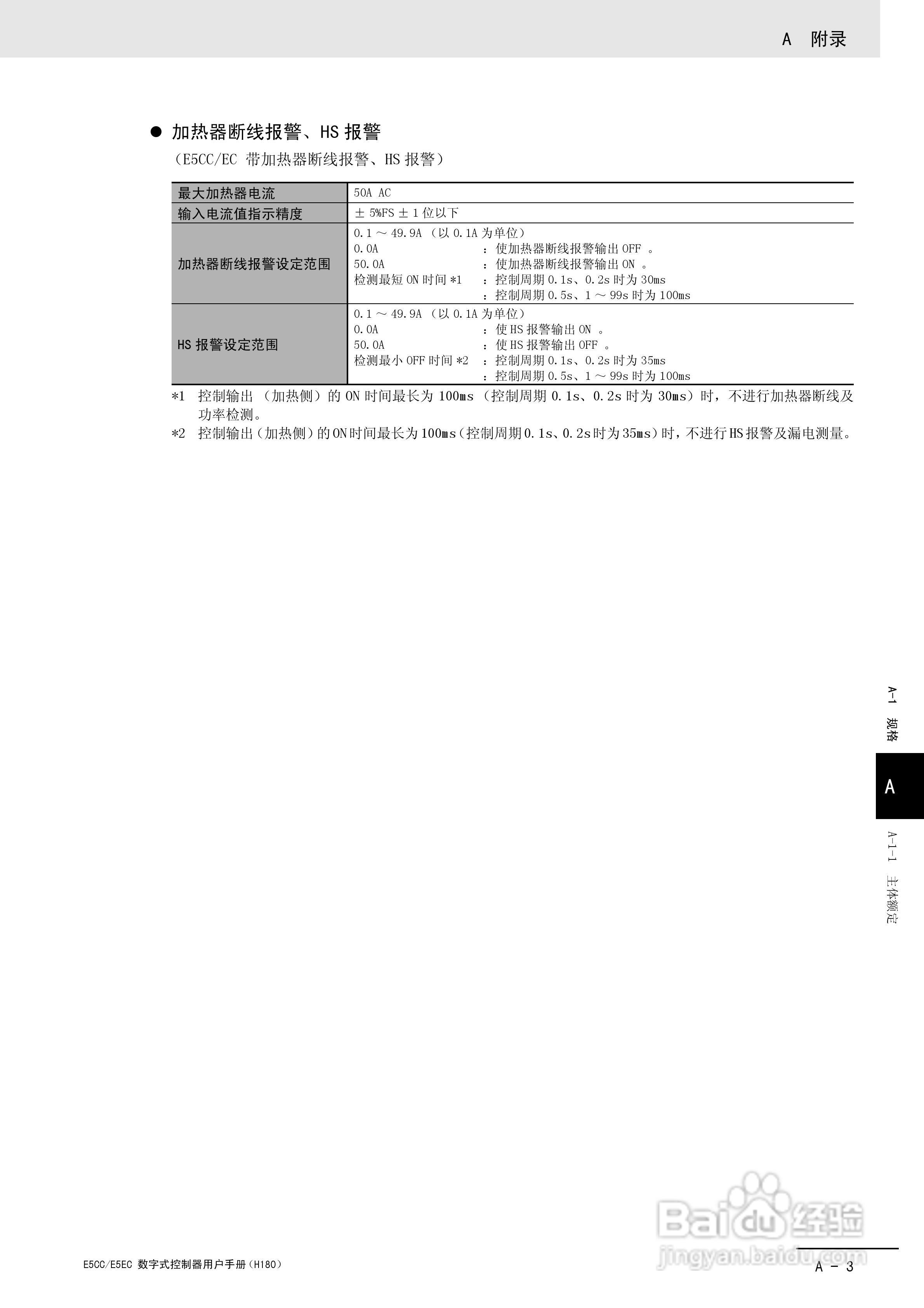 欧姆龙温控器E5CC-E5EC操作手册:[29]