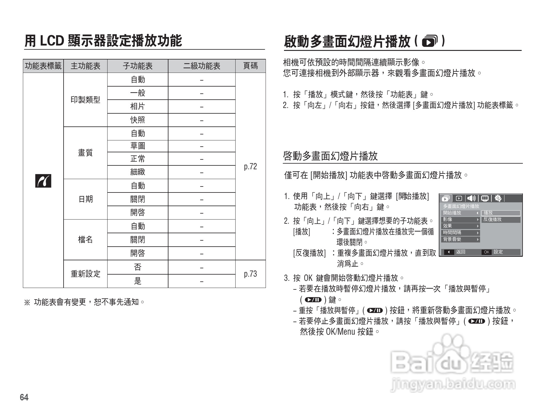 三星L201数码相机使用说明书:[7]
