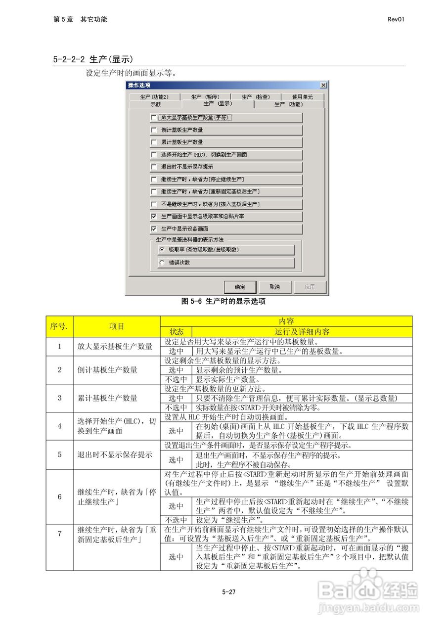JUKI KE-2050R/2055R/2060R贴片机操作手册:[32]