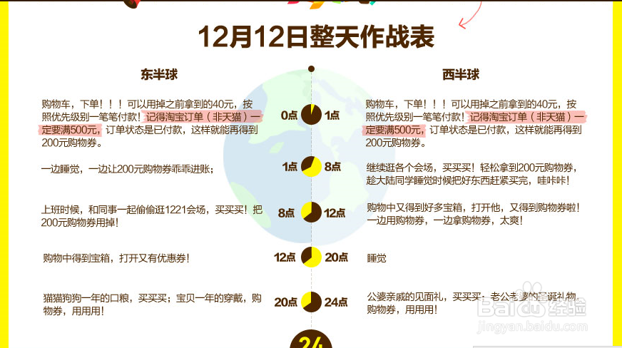 2014双十二全攻略