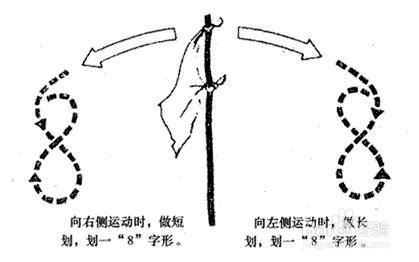 户外遇险该怎么办？很实用的求救方法！
