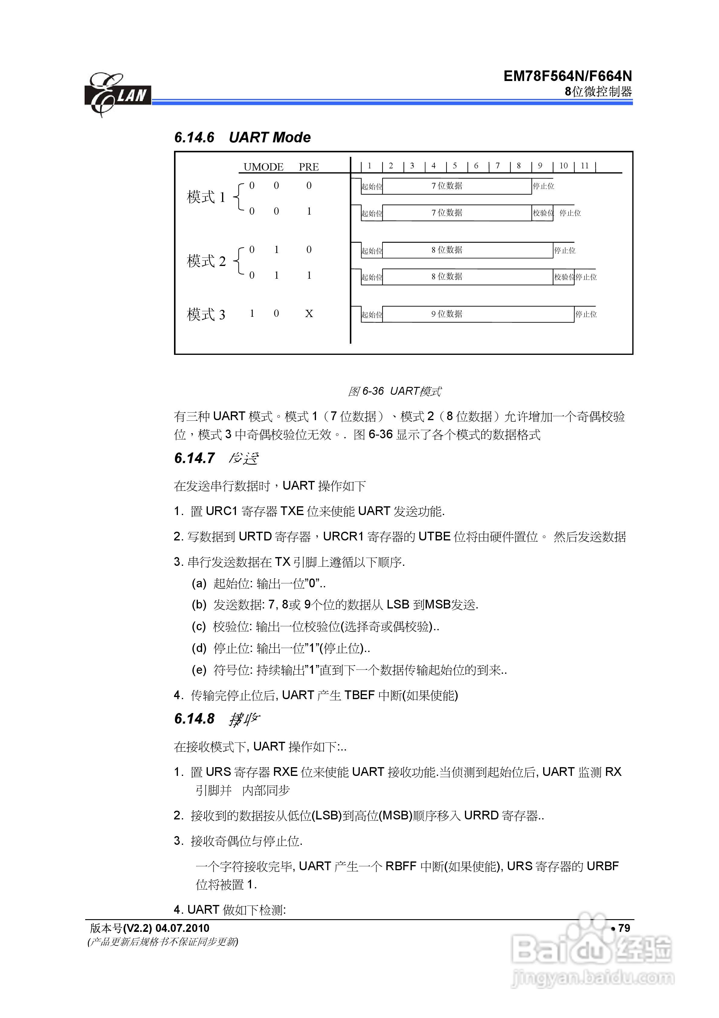 EM78F564N/F664N 8位微控制器说明书:[9]