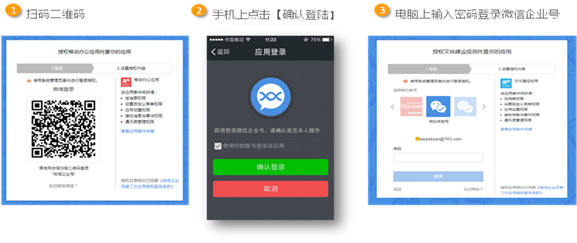 微加绑定微信企业号操作指导详细步骤
