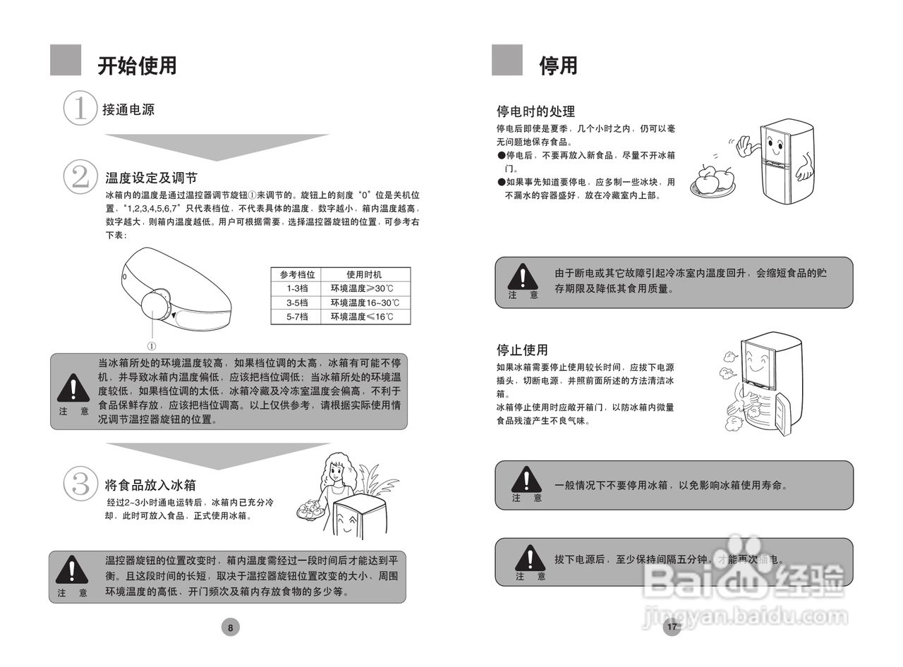 海尔bcd215冰箱说明书图片