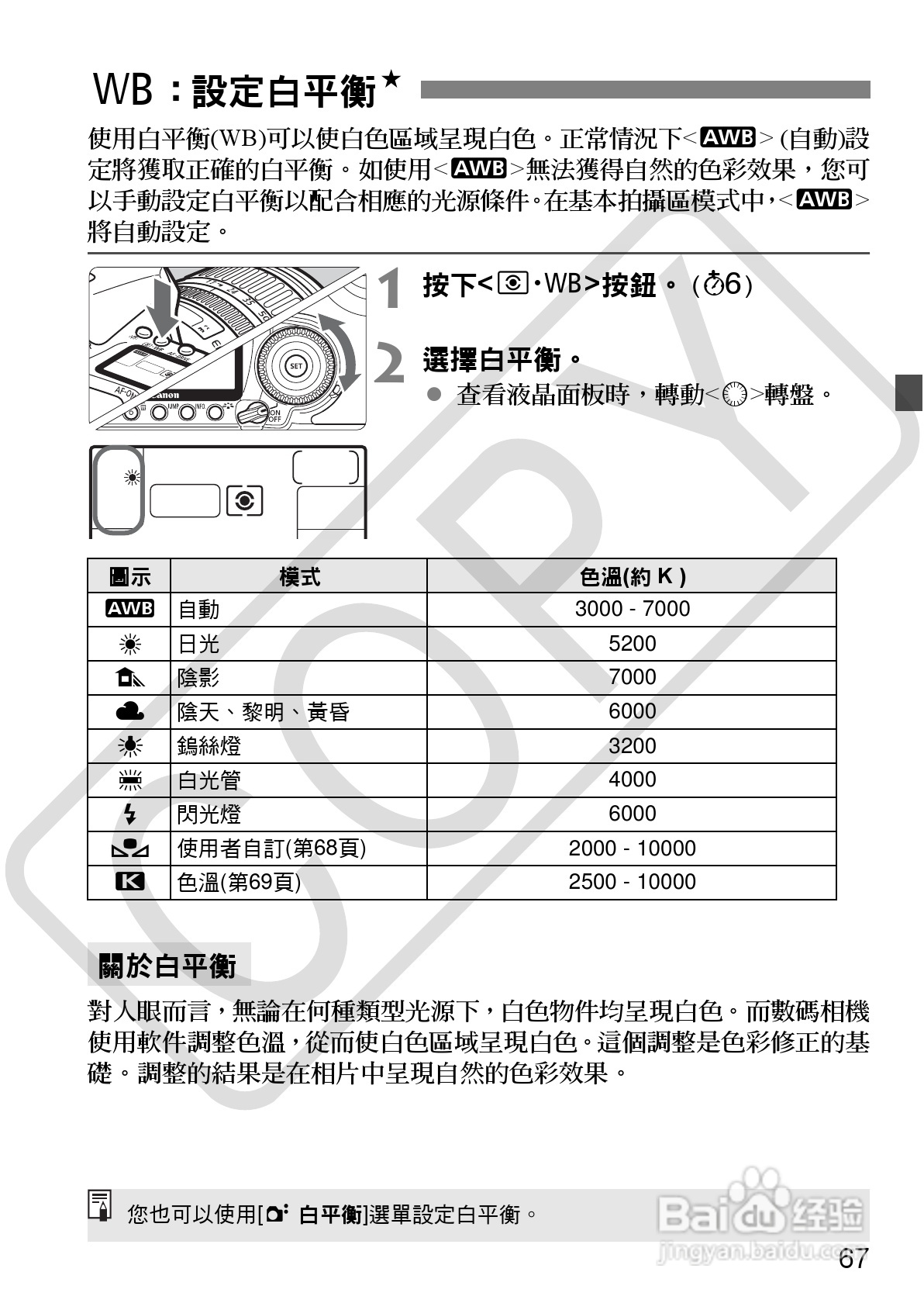 CANON EOS40D相机使用说明书:[7]