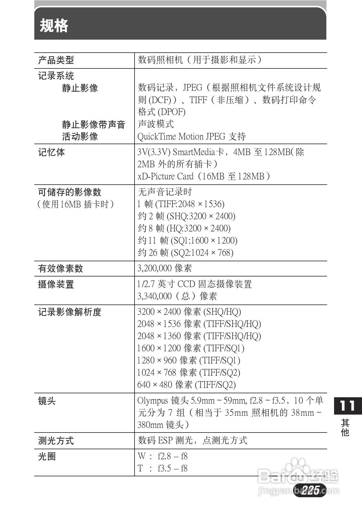 OLYMPUS数码照相机C-730使用说明书:[23]