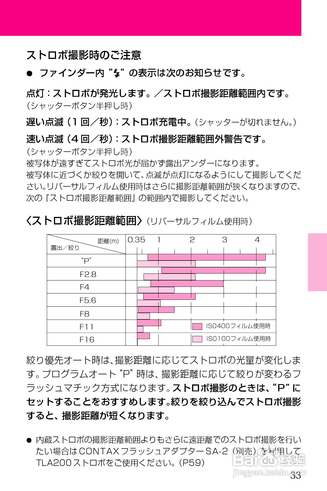 CONTAX T3/T3D相机使用说明书:[4]