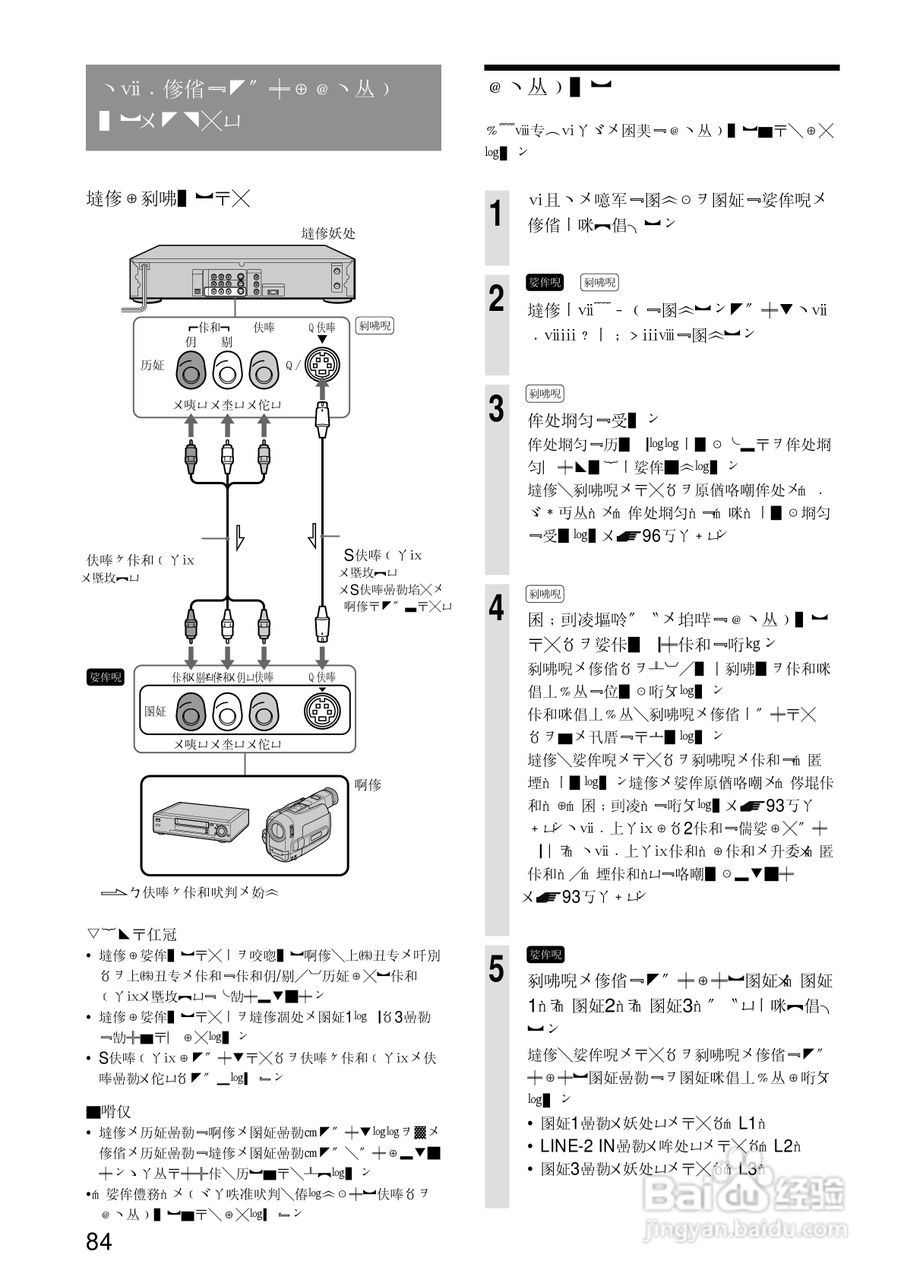 SONY RDR-A21DVD录像机使用说明书:[9]