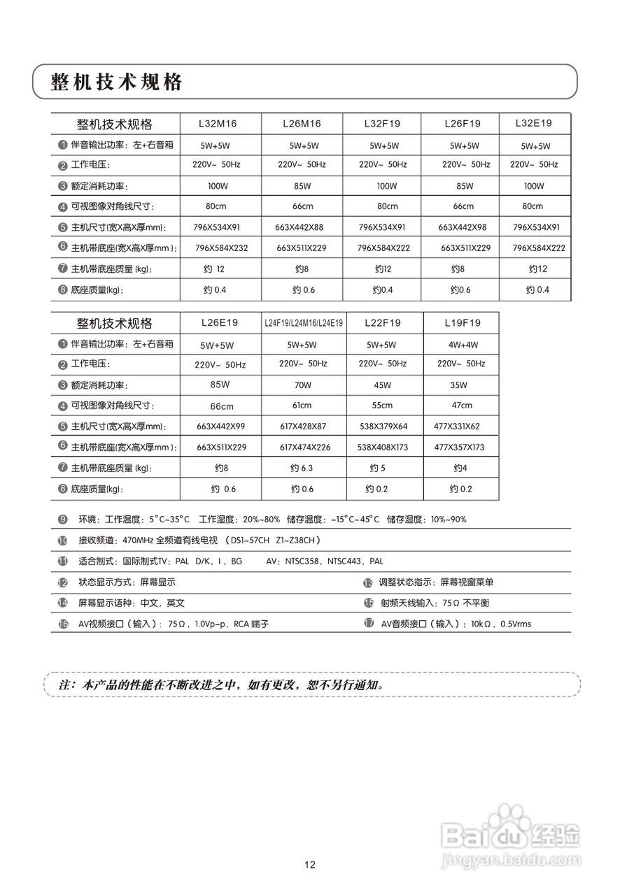 TCL王牌L26E19液晶彩电使用说明书
