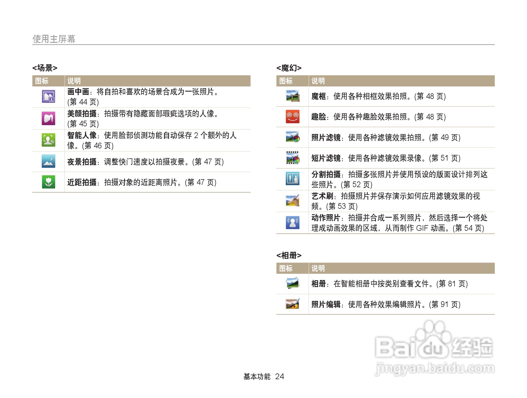 三星ST200F数码相机使用说明书:[3]