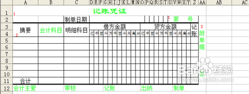 老会计手把手教怎么样做账：[2]凭证的熟悉
