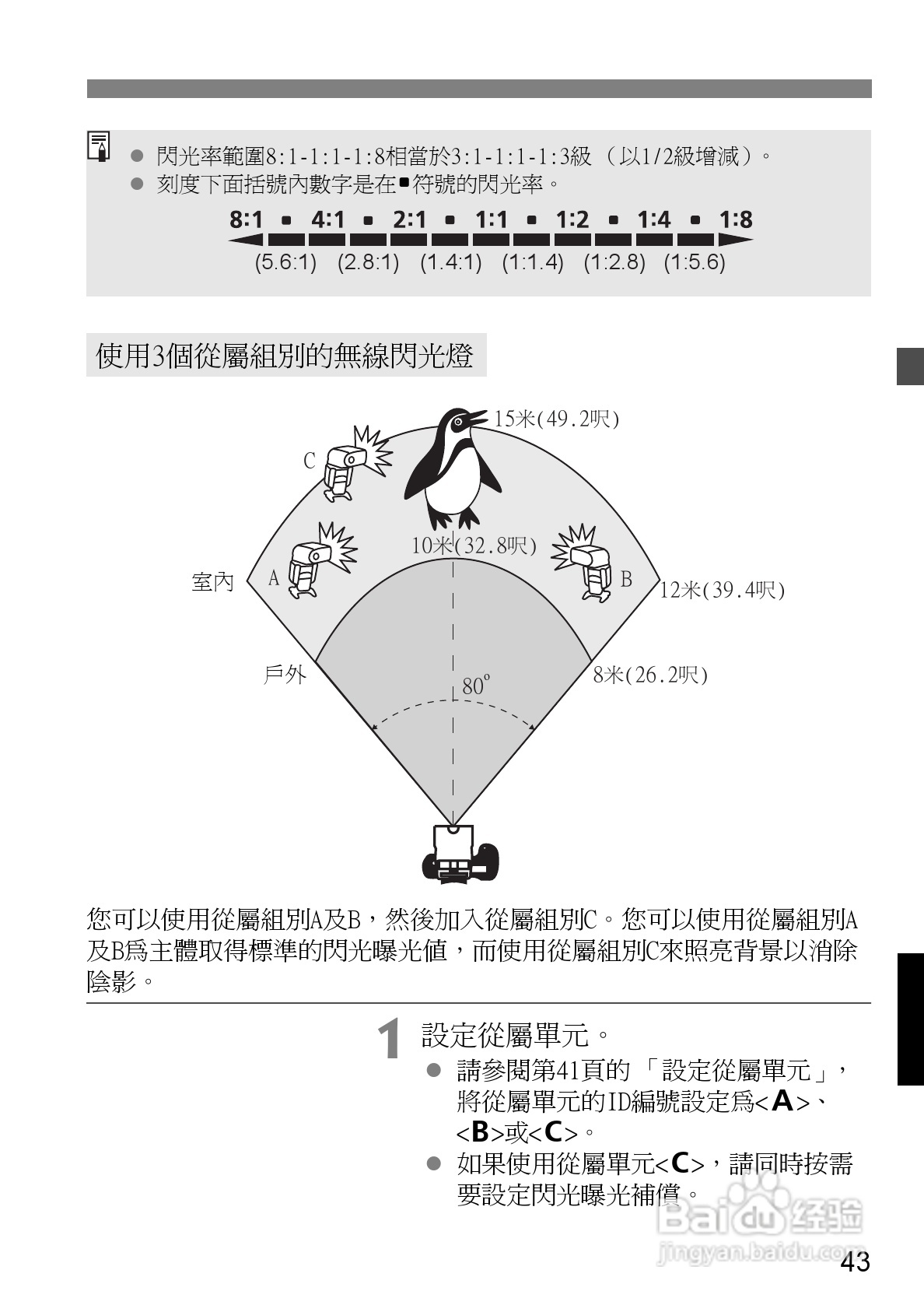 Canon 580EXII闪光灯使用说明书:[17]