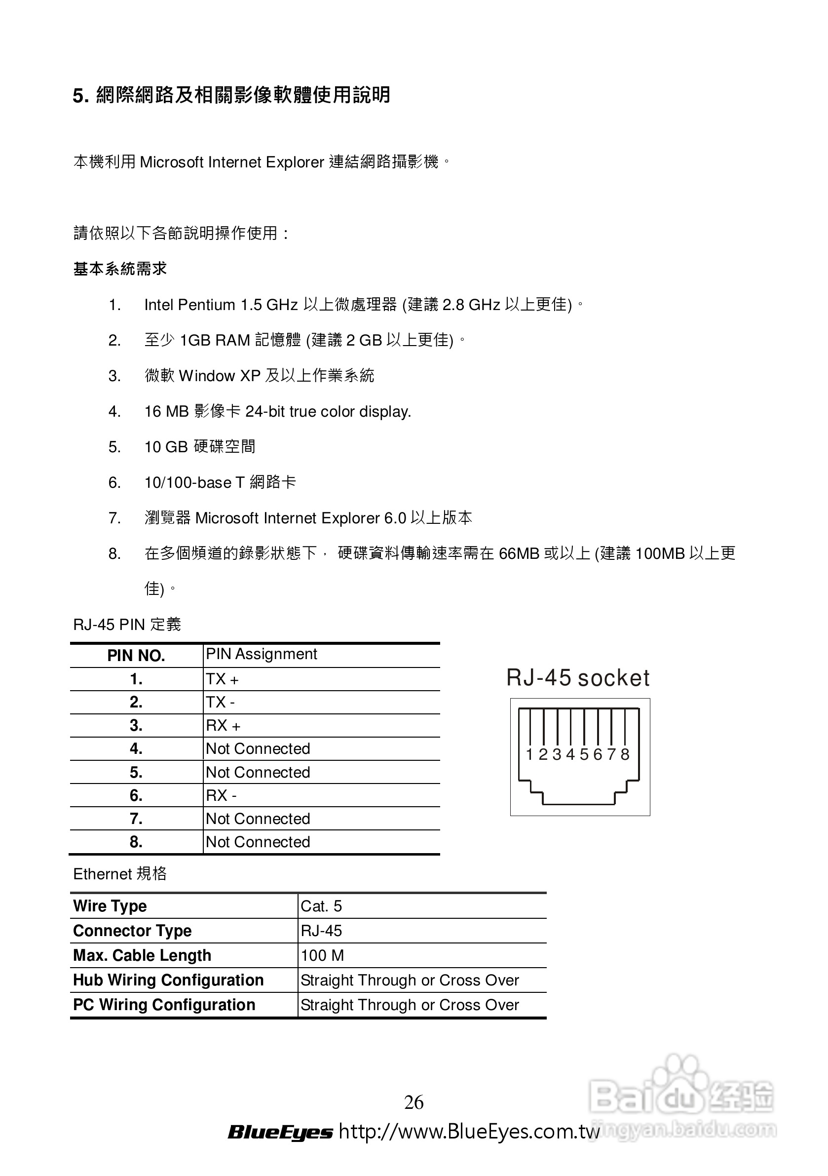BE-1214M H.264 百万网路摄影机中文操作手册:[3]