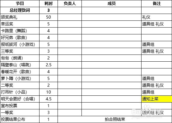 如何0经验办好年会