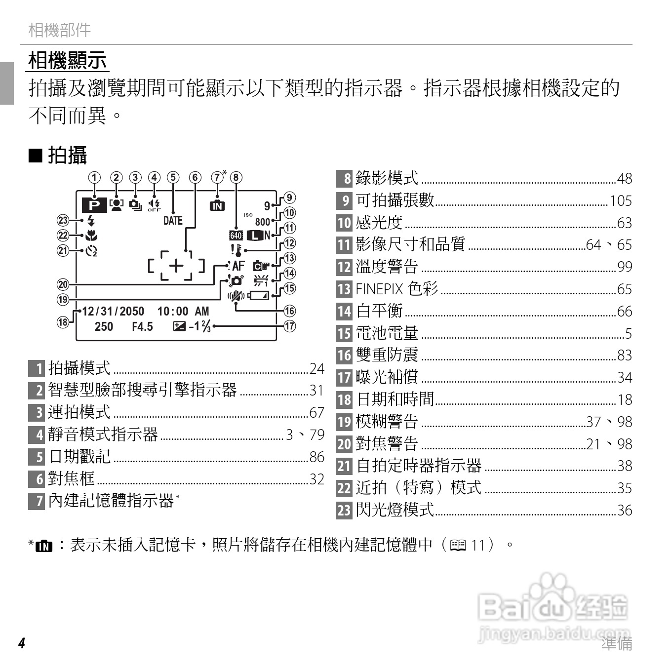 富士FINEPIX XP50数码相机说明书:[2]