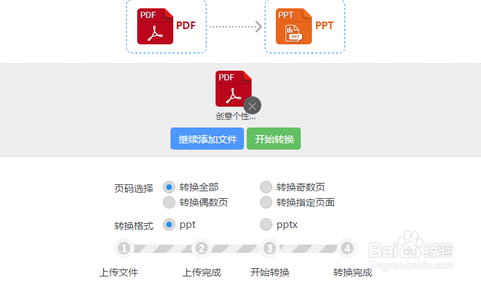 PDF转PPT 修改替换PDF文件图片的方法